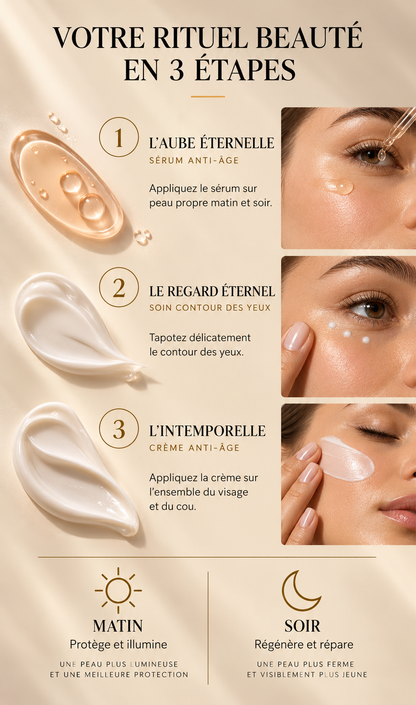 LE RITUEL ANTI-ÂGE VERAVE
